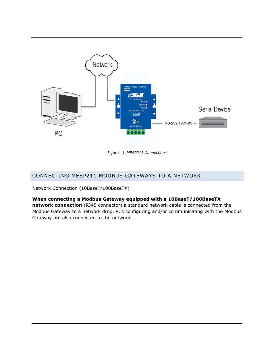 B&B Electronics MESP211D_T - Manual User Manual | Page 14 / 68