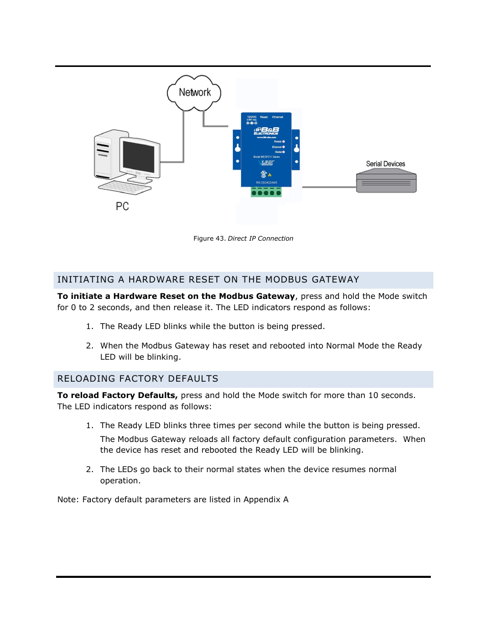 B&B Electronics MESP211D_T - Manual User Manual | Page 45 / 68