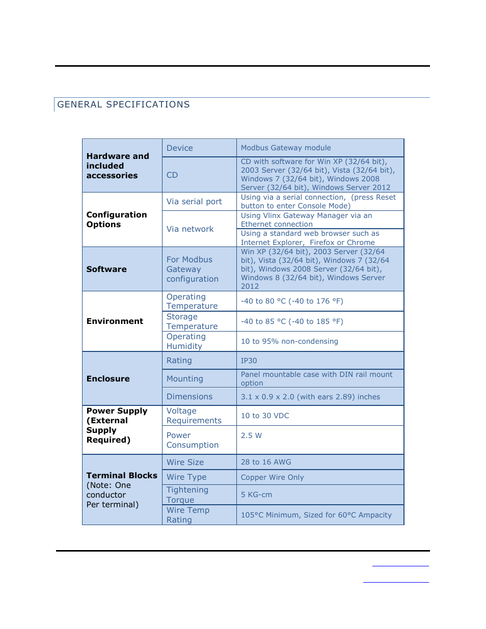 B&B Electronics MESP211D_T - Manual User Manual | Page 61 / 68