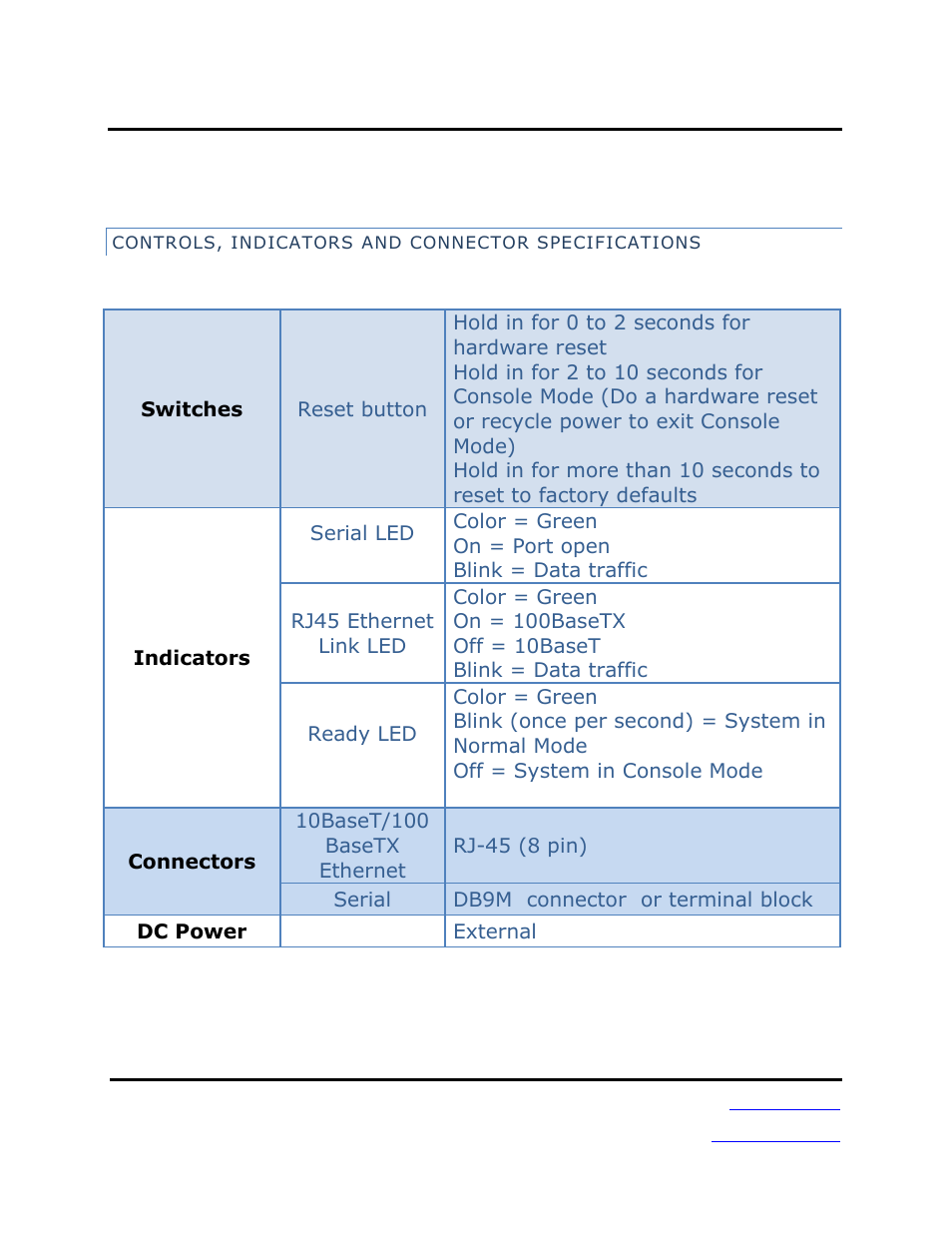 B&B Electronics MESP211D_T - Manual User Manual | Page 62 / 68