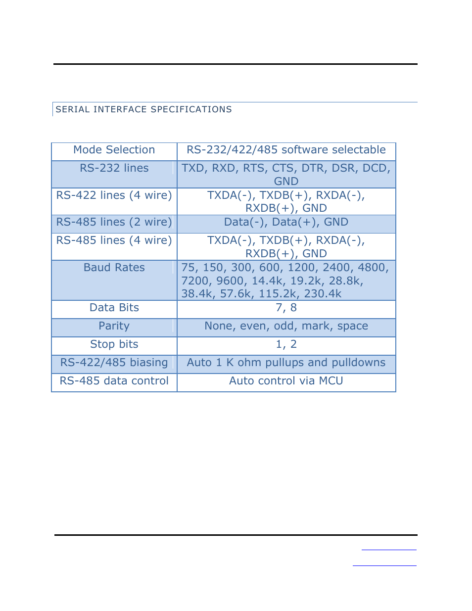 B&B Electronics MESP211D_T - Manual User Manual | Page 64 / 68