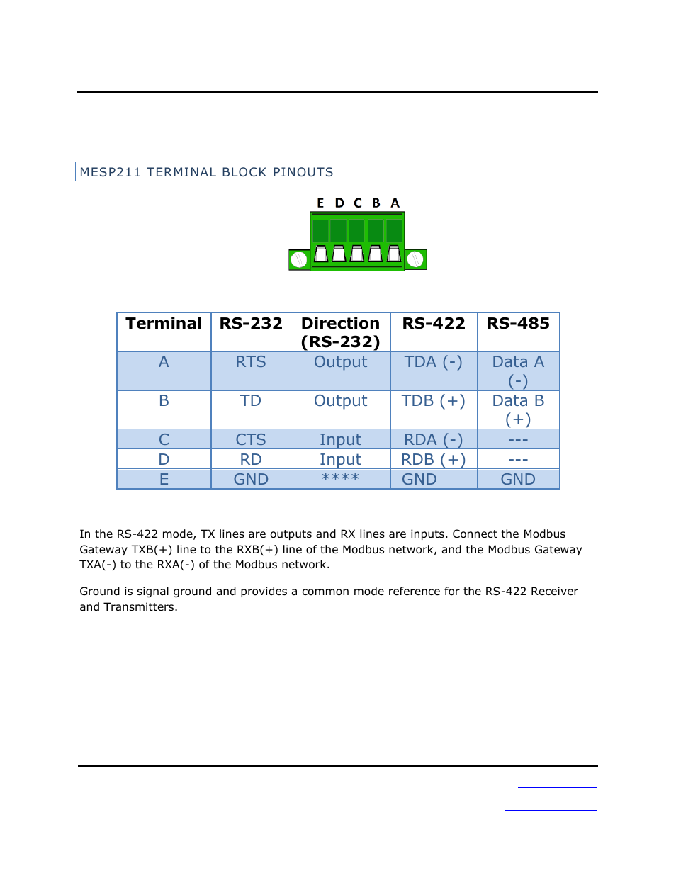 B&B Electronics MESP211D_T - Manual User Manual | Page 68 / 68