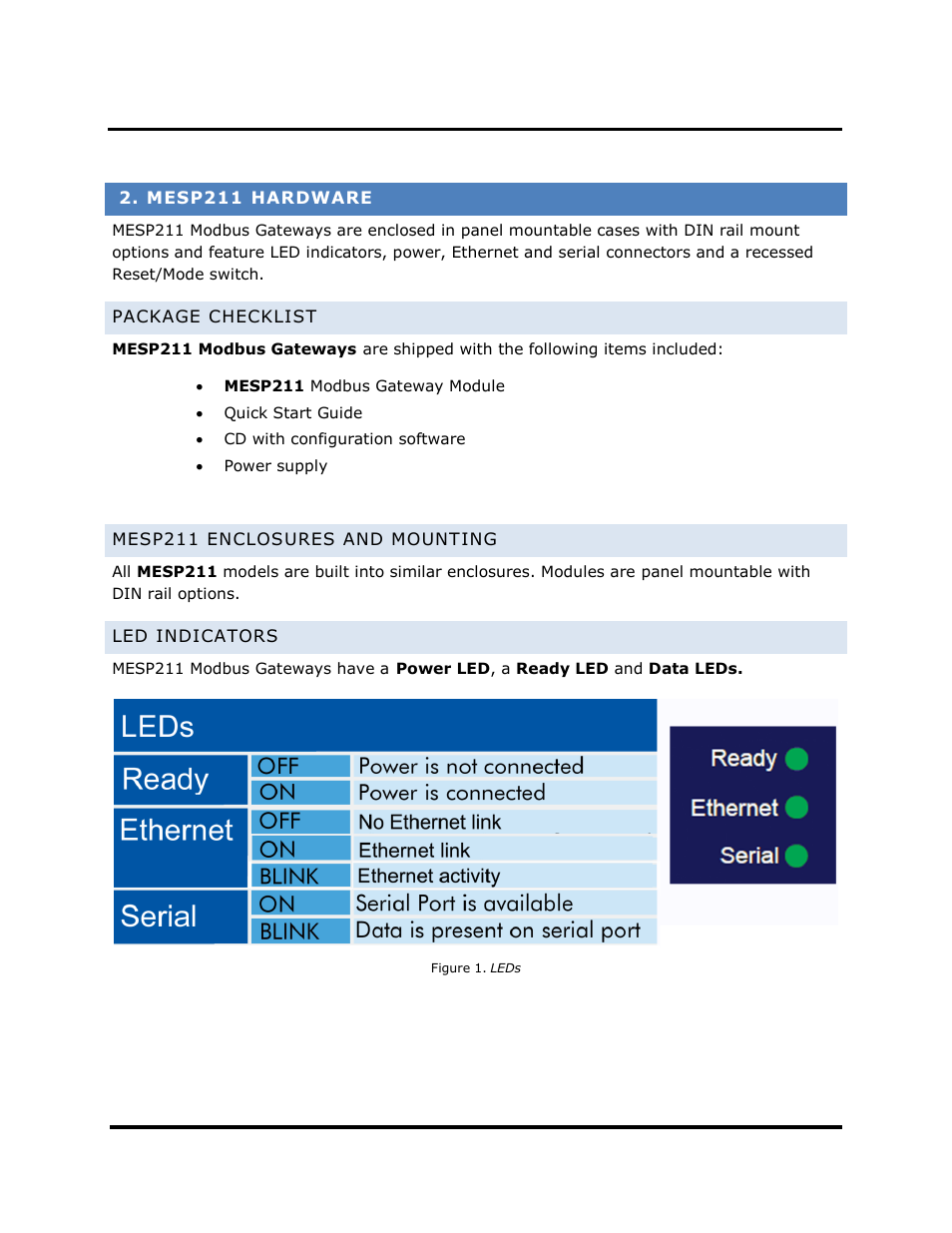 B&B Electronics MESP211D_T - Manual User Manual | Page 8 / 68
