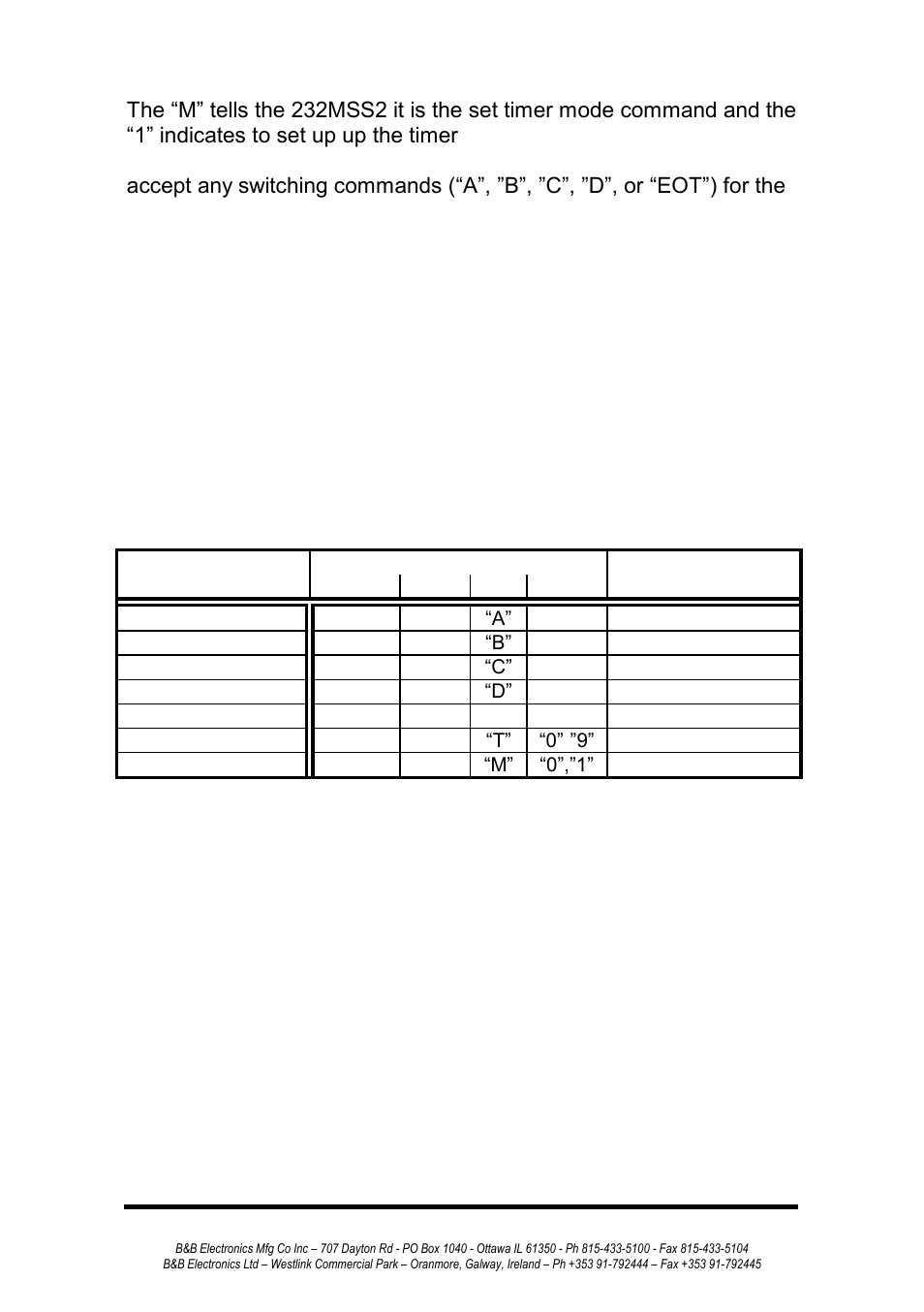 Specifications | B&B Electronics 232MSS2 - Manual User Manual | Page 15 / 34