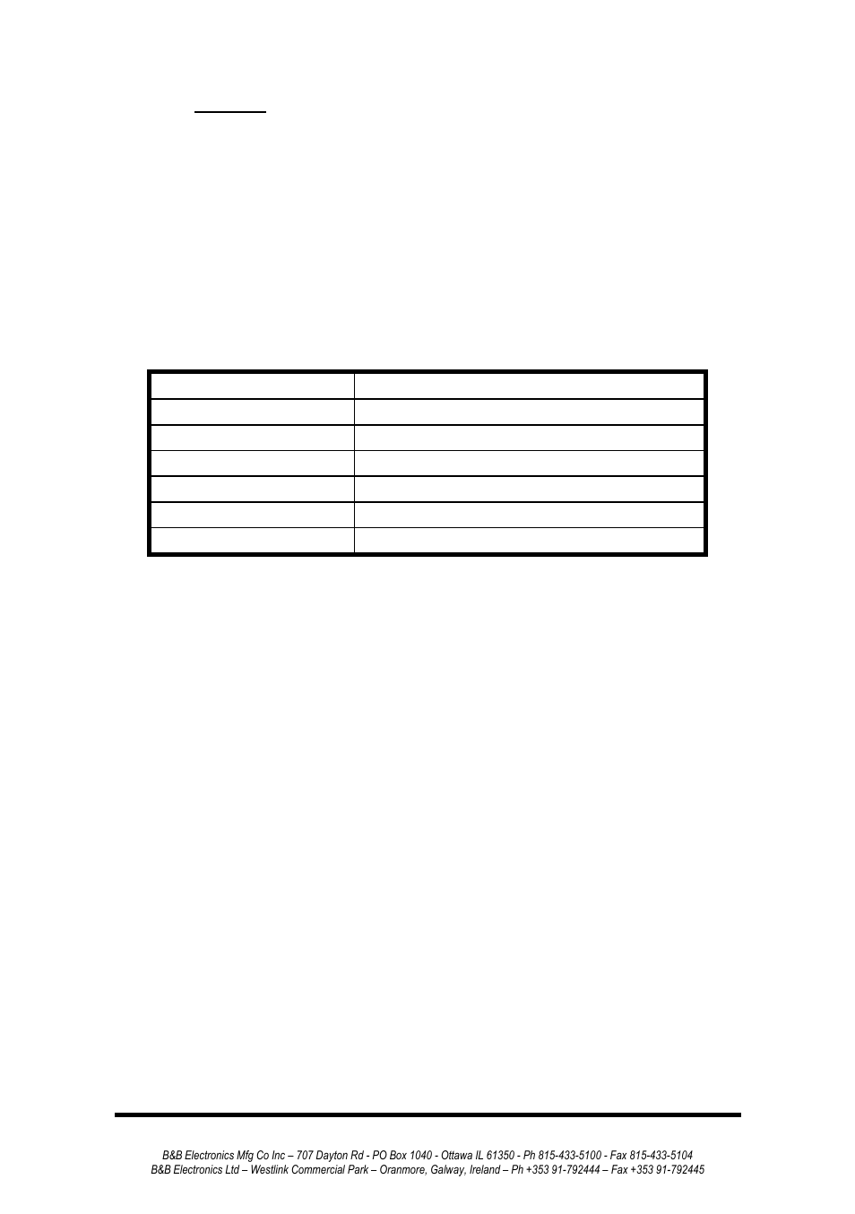 Default values, Help screen, Un-install | Selecting ports | B&B Electronics 232MSS2 - Manual User Manual | Page 21 / 34