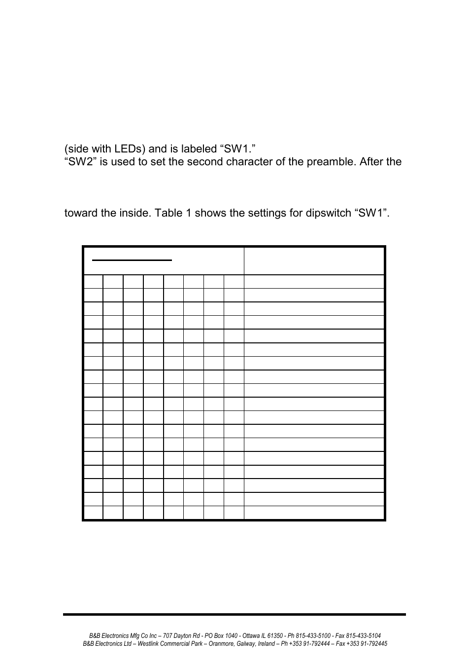 Chapter 2: setup | B&B Electronics 232MSS2 - Manual User Manual | Page 7 / 34