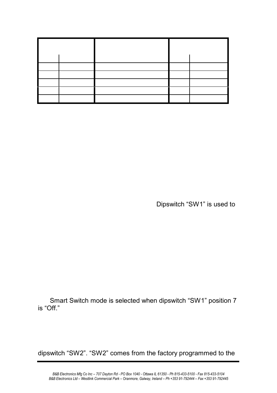 Serial data configuration, Smart switch operation | B&B Electronics 232MSS2 - Manual User Manual | Page 9 / 34