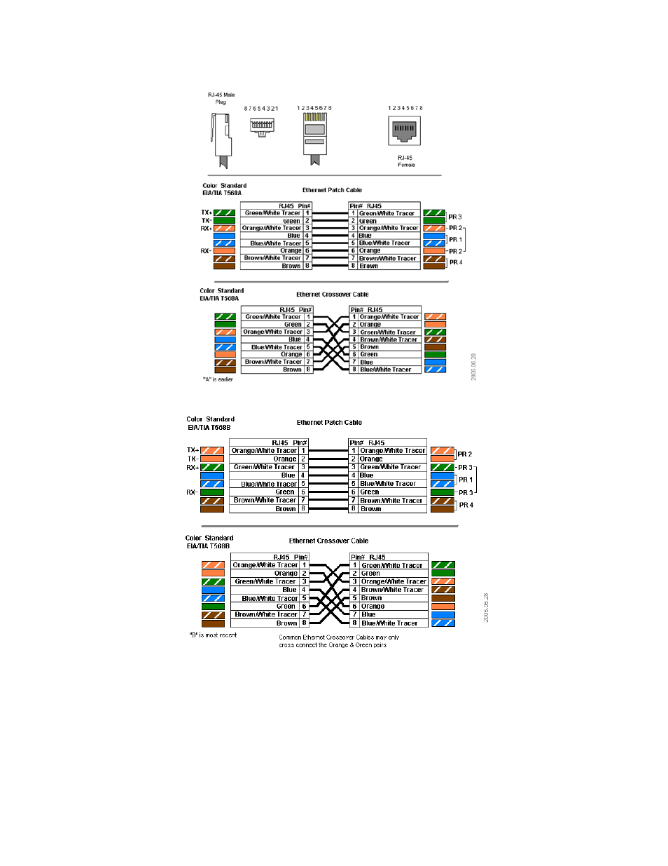 B&B Electronics EIRP410-2SFP-T - Manual User Manual | Page 11 / 24