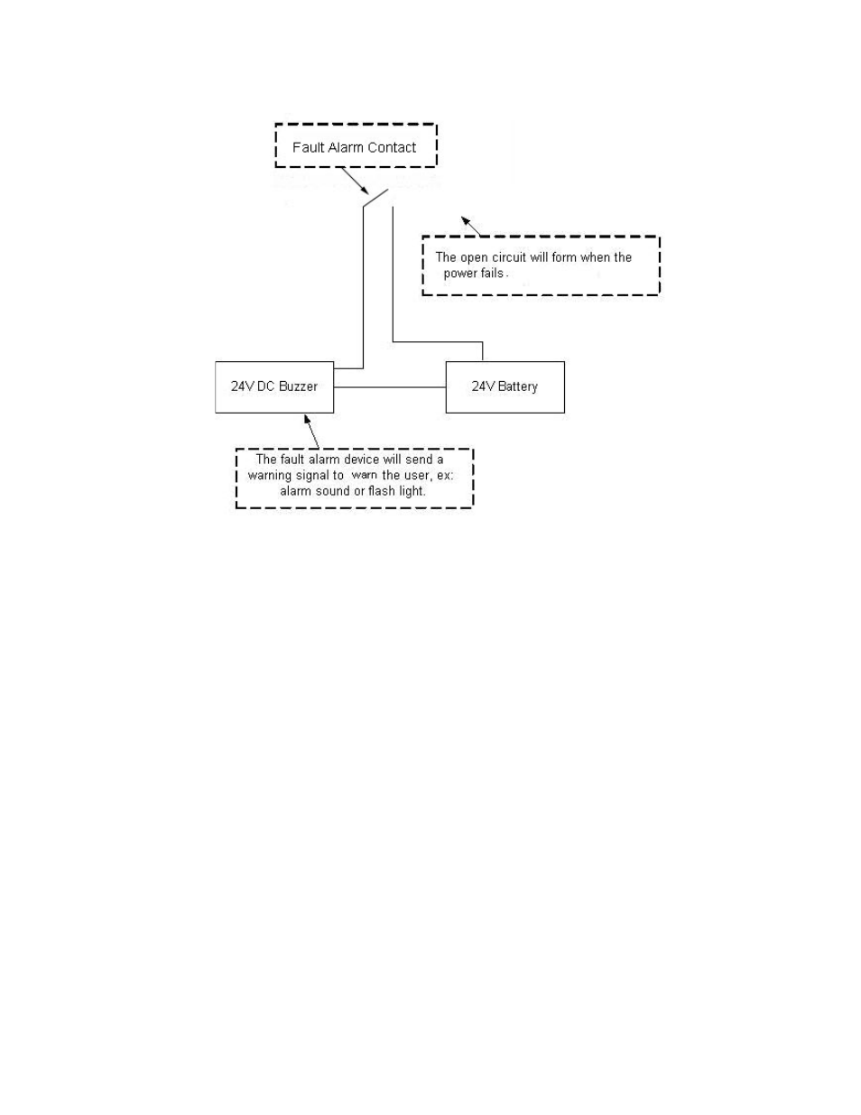 B&B Electronics EIRP410-2SFP-T - Manual User Manual | Page 16 / 24
