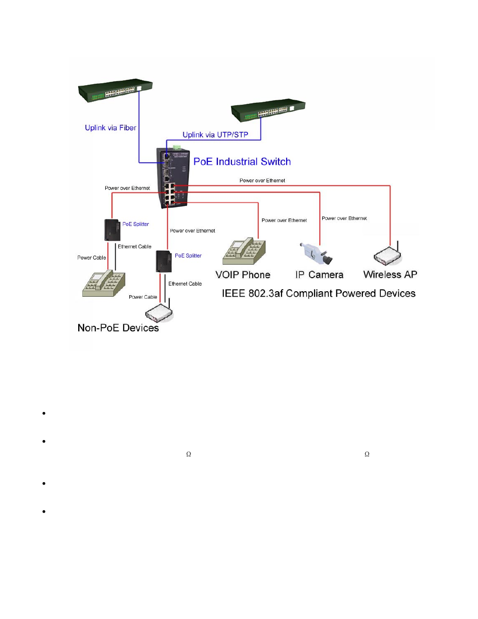 Troubleshooting | B&B Electronics EIRP410-2SFP-T - Manual User Manual | Page 21 / 24
