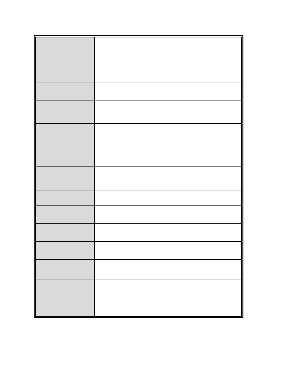 B&B Electronics EIRP410-2SFP-T - Manual User Manual | Page 23 / 24