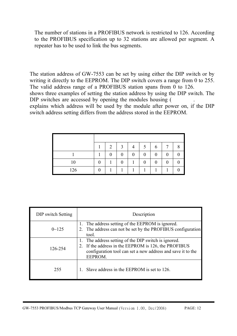 4 setting the profibus address | B&B Electronics GW-7553 - Manual User Manual | Page 12 / 75