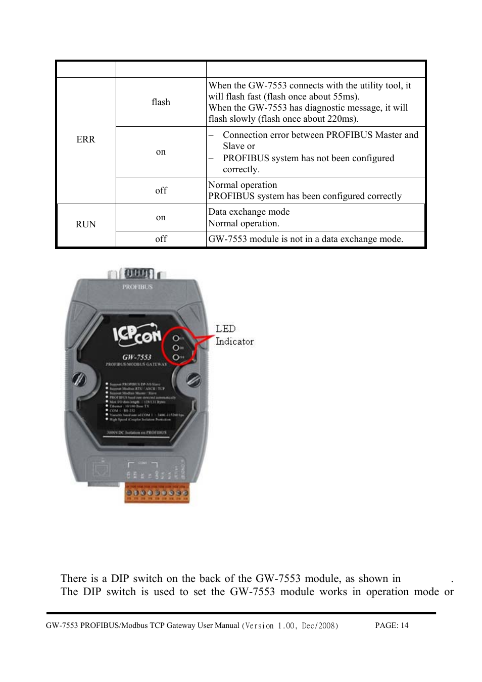 6 normal/setting dip switch | B&B Electronics GW-7553 - Manual User Manual | Page 14 / 75