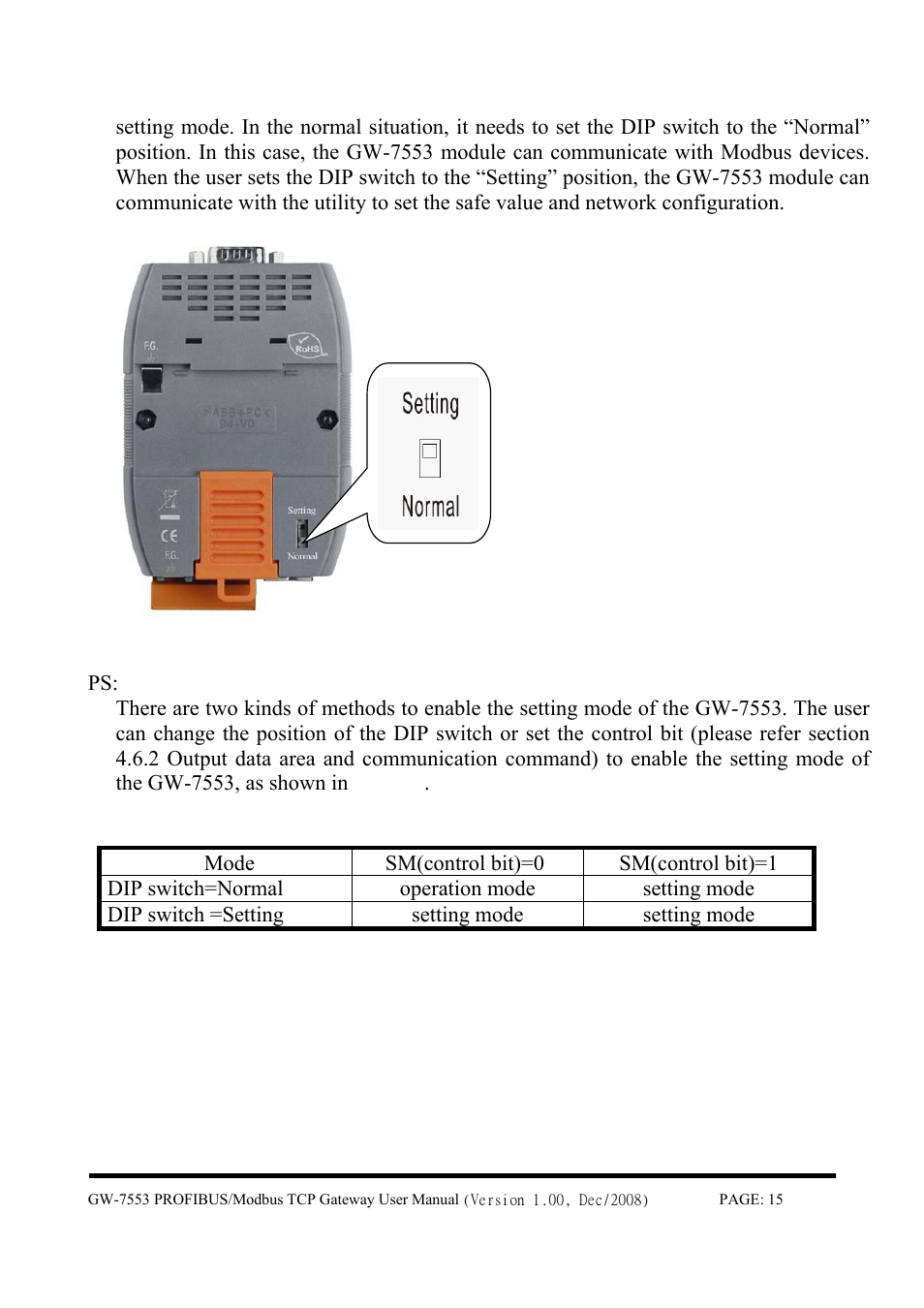B&B Electronics GW-7553 - Manual User Manual | Page 15 / 75