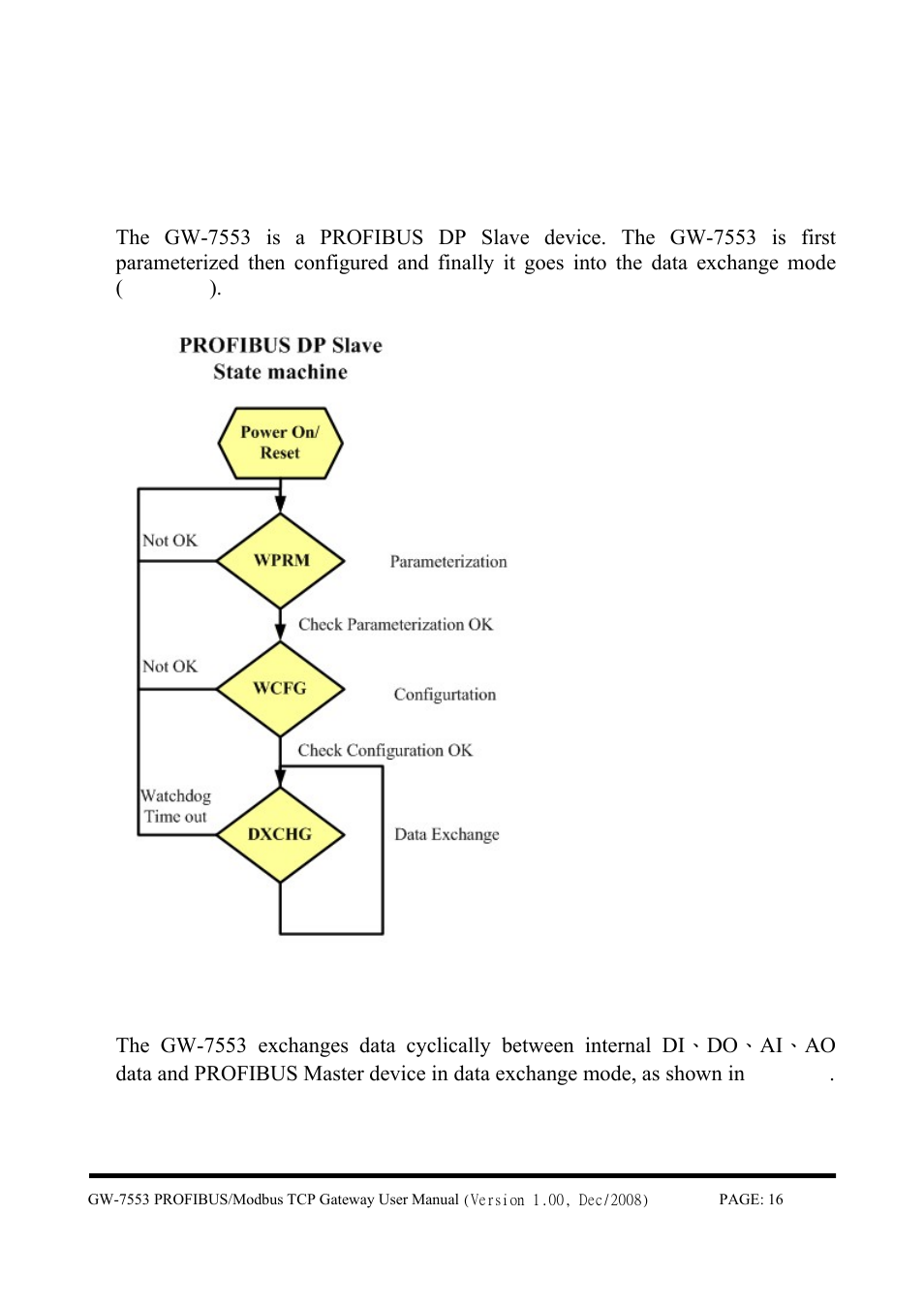 Communication protocol transfer theorem | B&B Electronics GW-7553 - Manual User Manual | Page 16 / 75