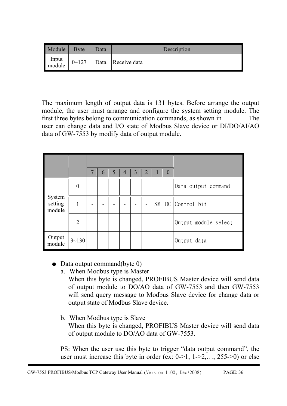 B&B Electronics GW-7553 - Manual User Manual | Page 36 / 75