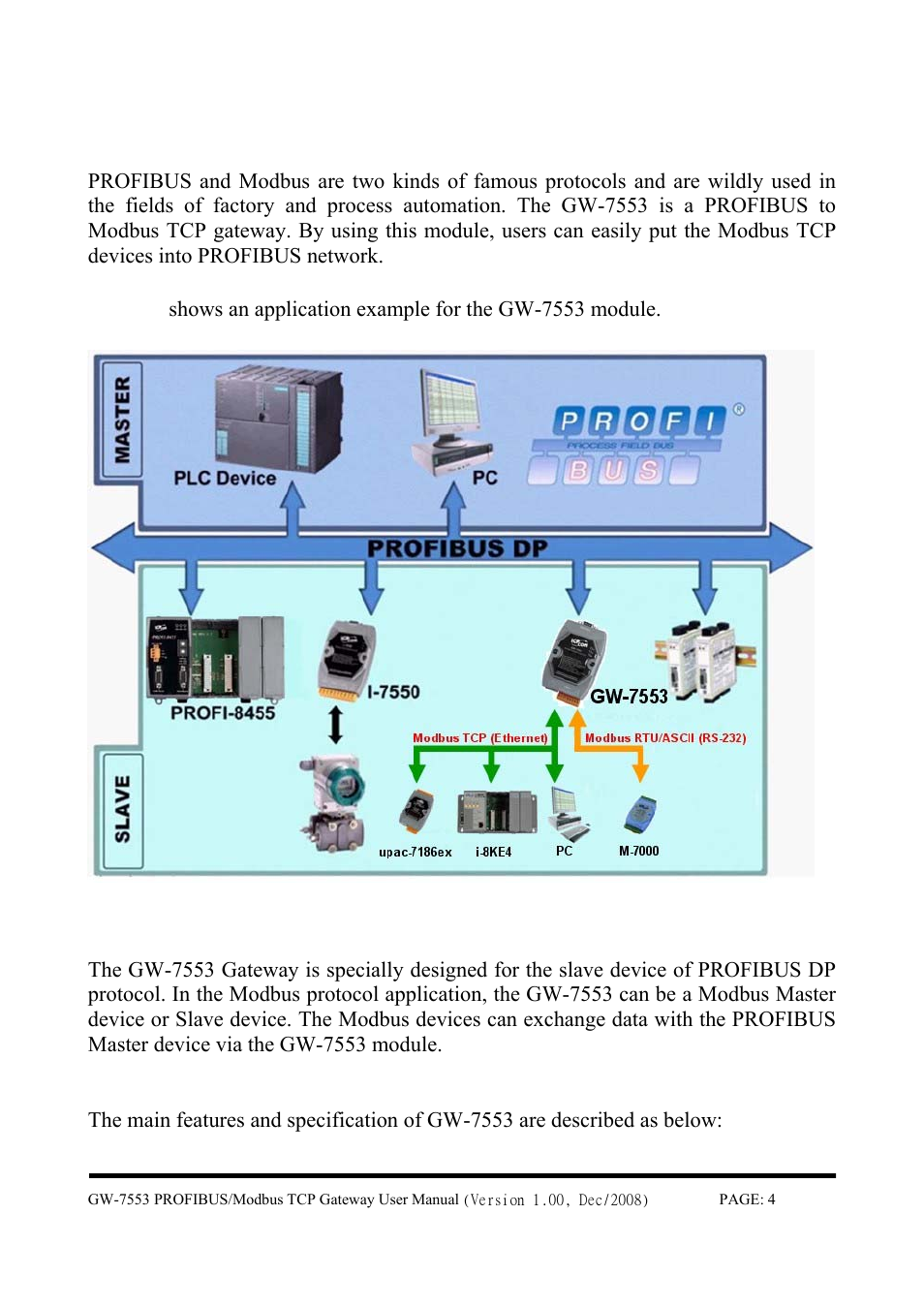 Introduction…………………………………………………………. 4, Introduction | B&B Electronics GW-7553 - Manual User Manual | Page 4 / 75