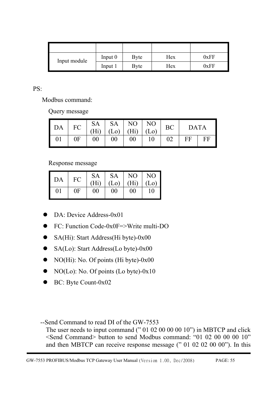 B&B Electronics GW-7553 - Manual User Manual | Page 55 / 75