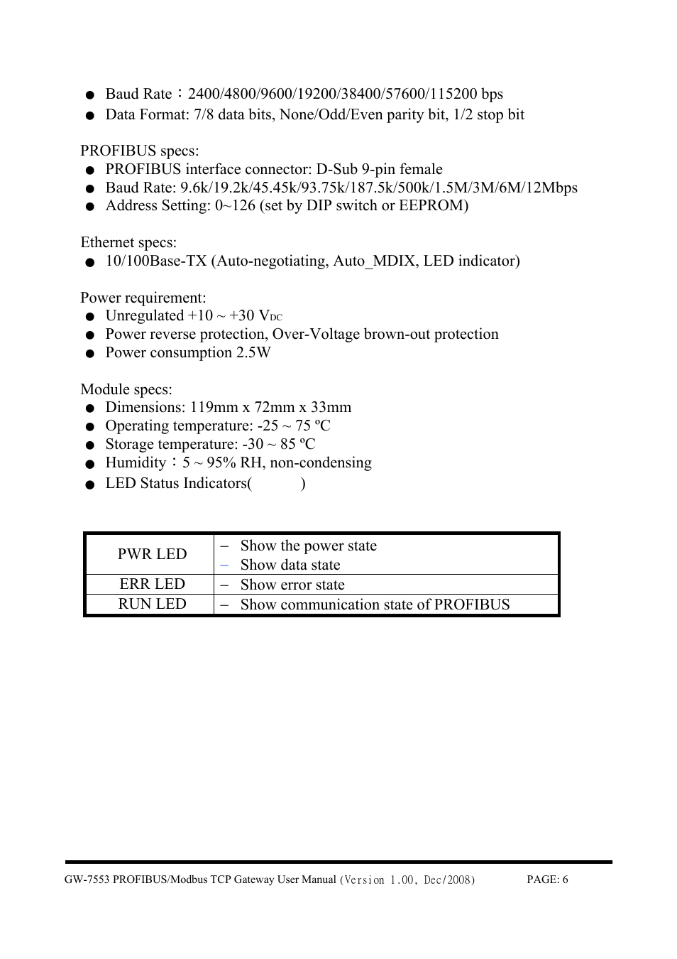 B&B Electronics GW-7553 - Manual User Manual | Page 6 / 75