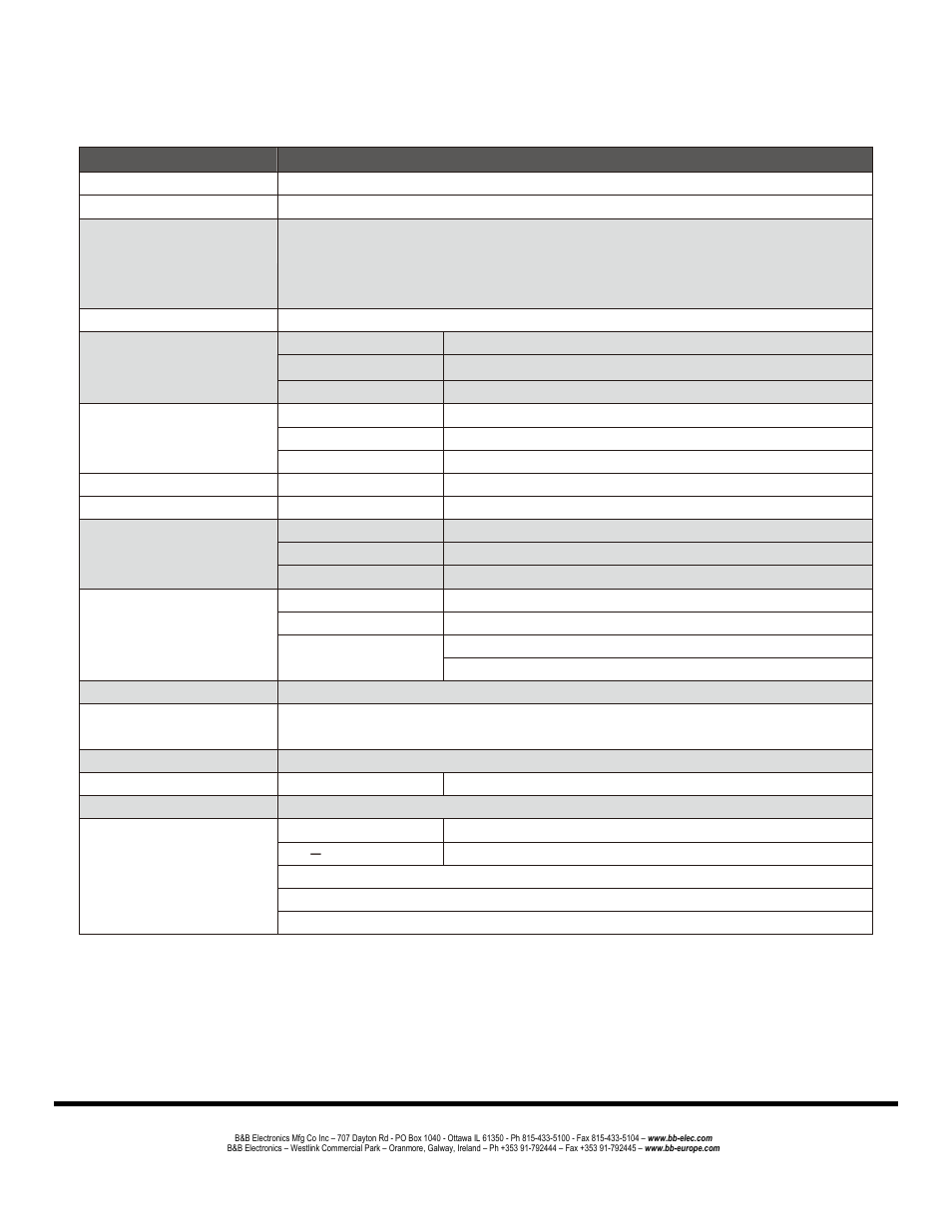 Specifications | B&B Electronics UE204 - Manual User Manual | Page 24 / 24