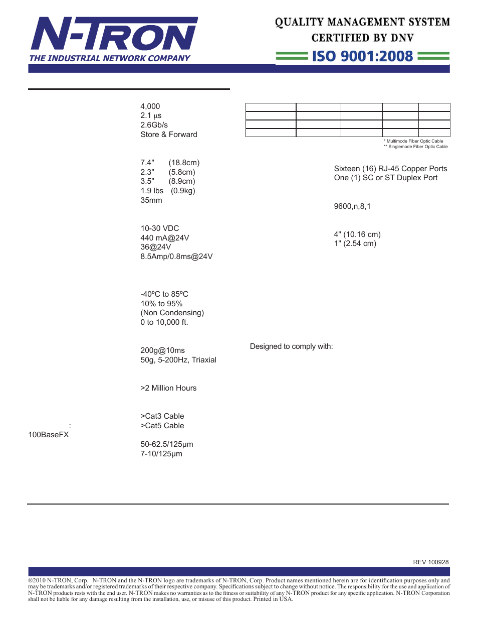 317fx-n specifi cations, Fiber transceiver characteristics, Contact information | B&B Electronics 317FX-SC_ST - Datasheet User Manual | Page 2 / 3