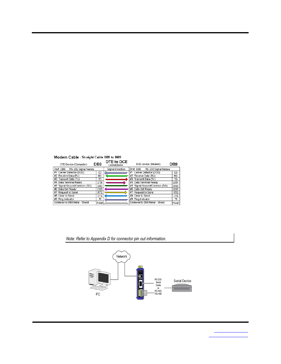 Connecting the mesr9x1-x | B&B Electronics MESR900 Series - Fiber Models - Manual User Manual | Page 16 / 84