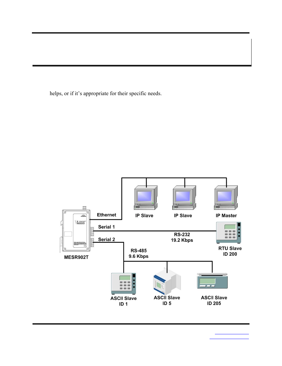 B&B Electronics MESR900 Series - Fiber Models - Manual User Manual | Page 50 / 84