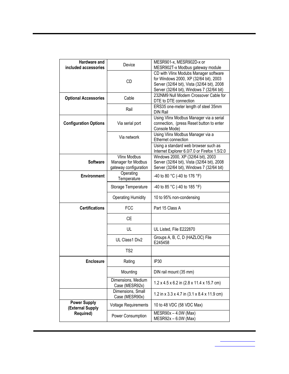 General specifications | B&B Electronics MESR900 Series - Fiber Models - Manual User Manual | Page 71 / 84
