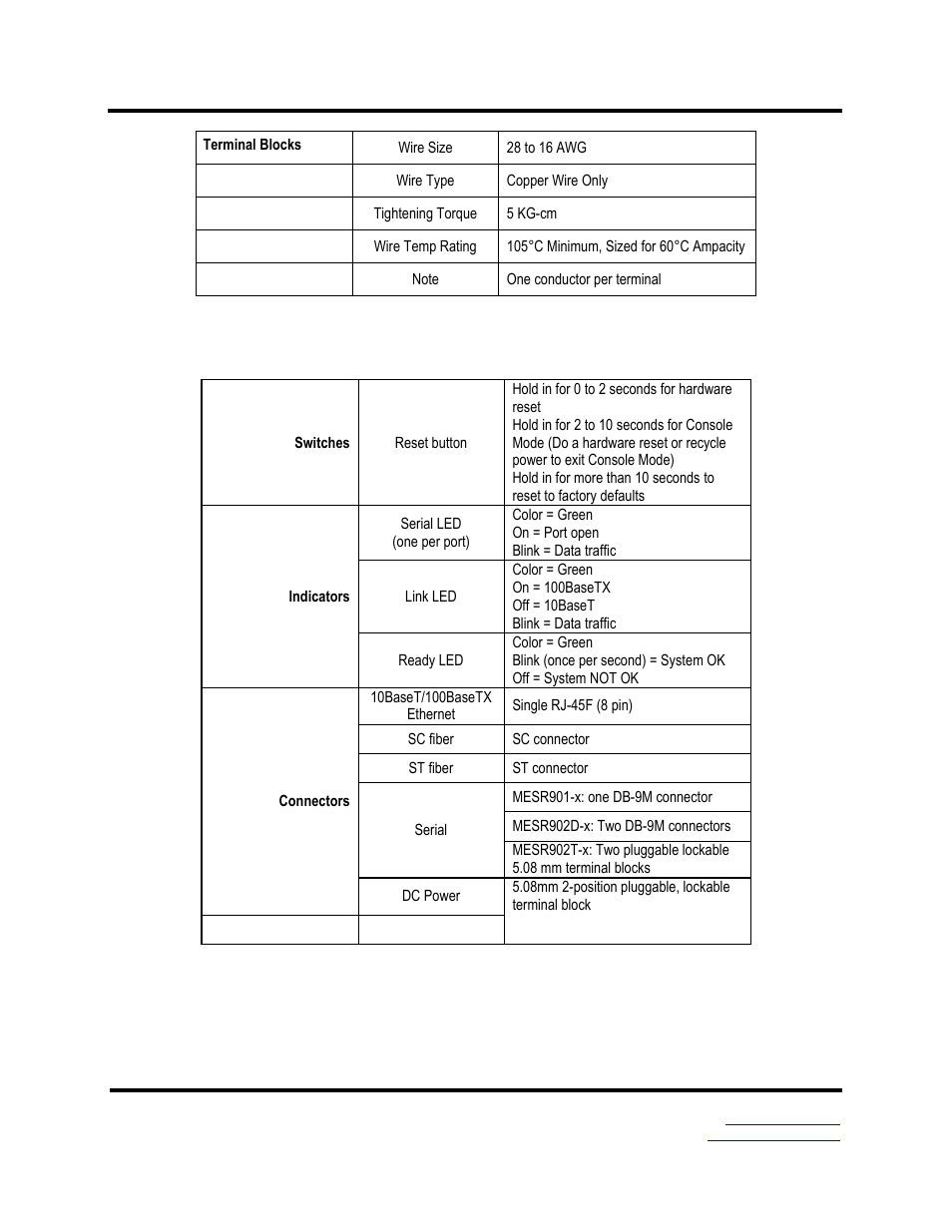 Controls, indicators and connector specifications | B&B Electronics MESR900 Series - Fiber Models - Manual User Manual | Page 72 / 84