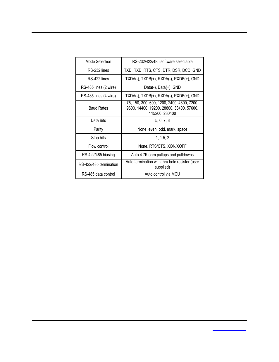 Serial interface specifications | B&B Electronics MESR900 Series - Fiber Models - Manual User Manual | Page 73 / 84