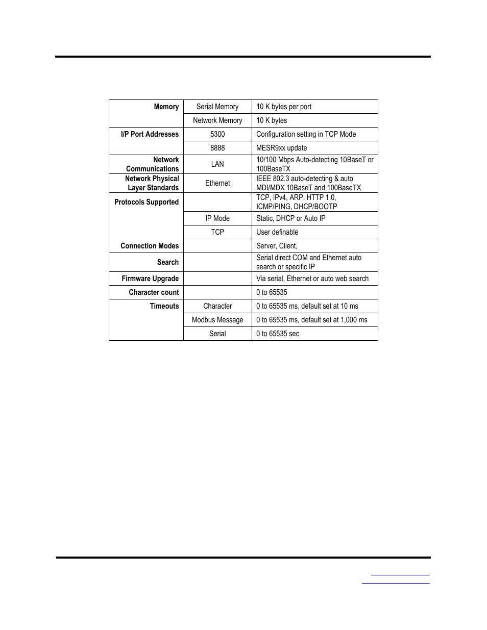 Network specifications | B&B Electronics MESR900 Series - Fiber Models - Manual User Manual | Page 74 / 84