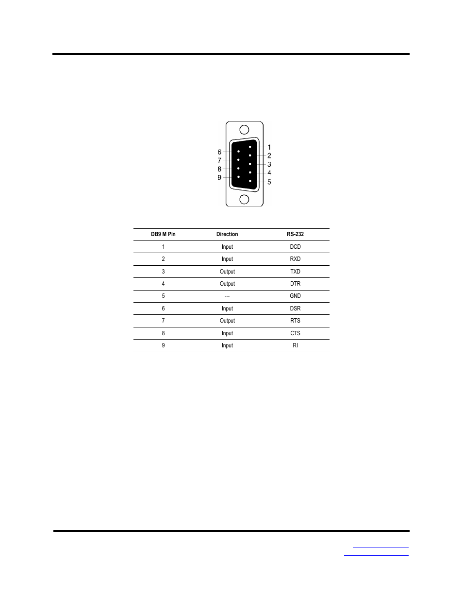 Appendix d: connector pinouts, Mesr901-x serial port pinouts | B&B Electronics MESR900 Series - Fiber Models - Manual User Manual | Page 79 / 84