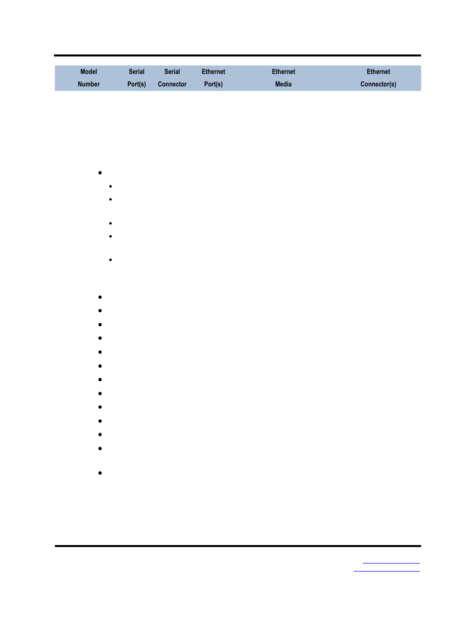 Mesr9xx modbus gateway features | B&B Electronics MESR900 Series - Fiber Models - Manual User Manual | Page 8 / 84