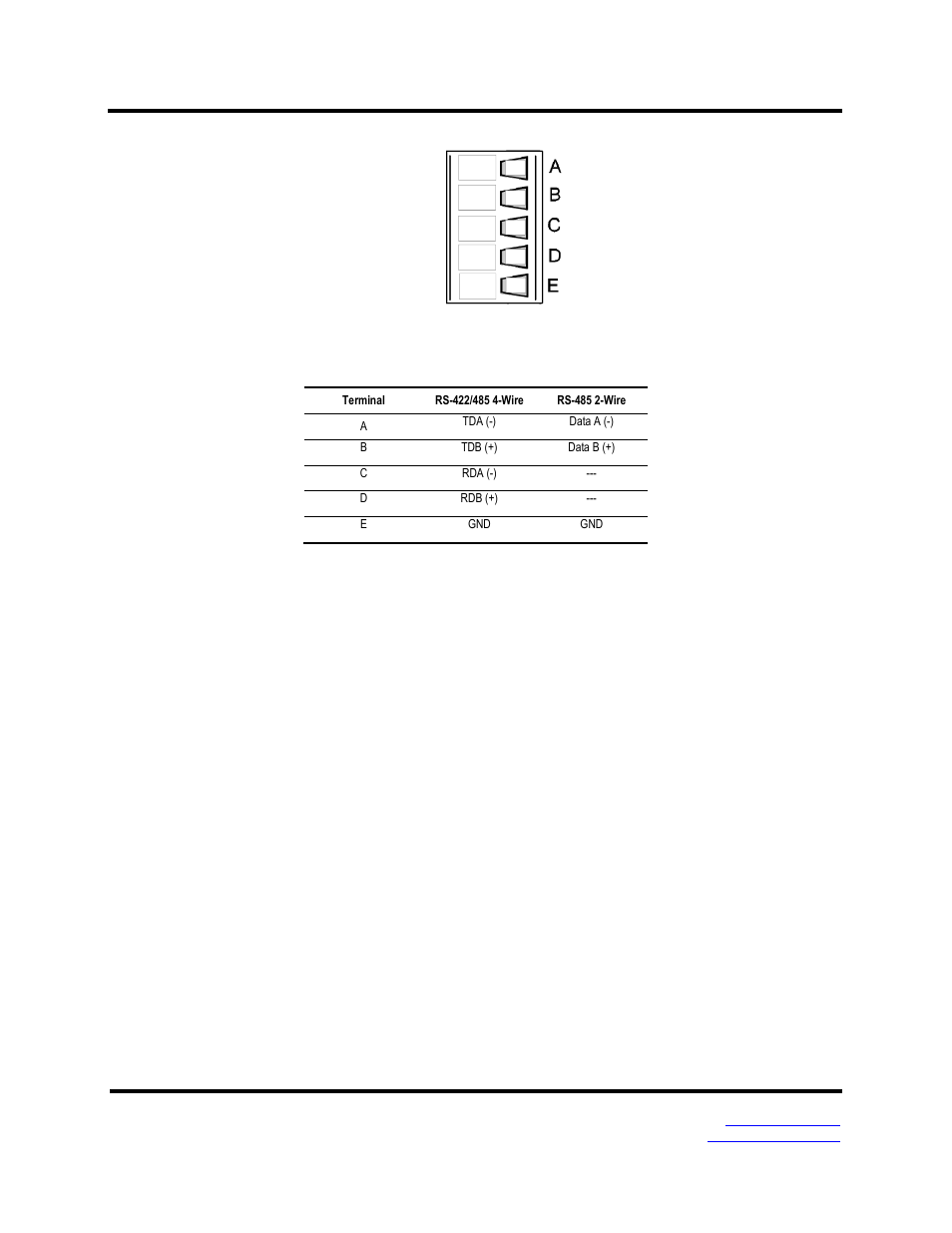 B&B Electronics MESR900 Series - Fiber Models - Manual User Manual | Page 80 / 84