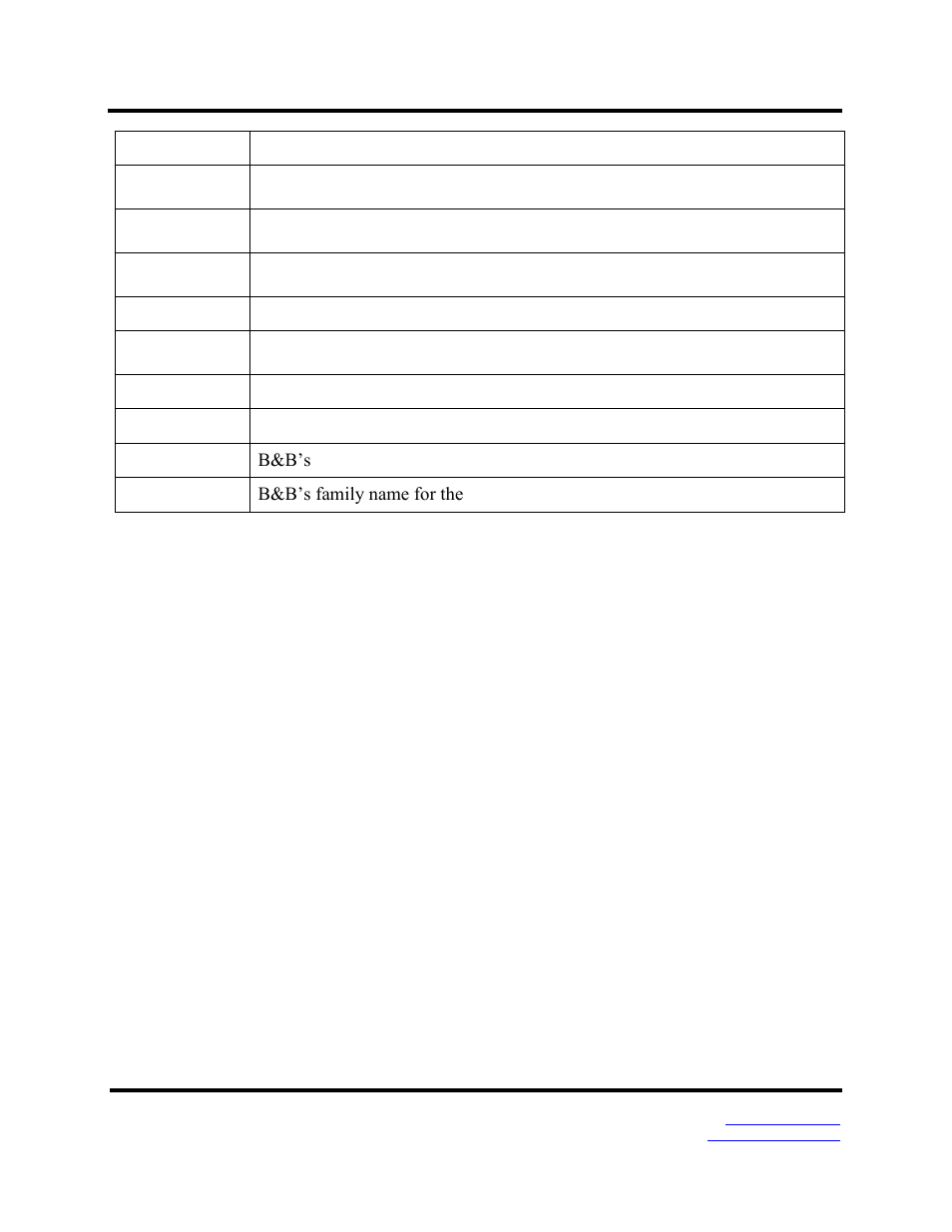 Term definition | B&B Electronics MESR900 Series - Fiber Models - Manual User Manual | Page 84 / 84