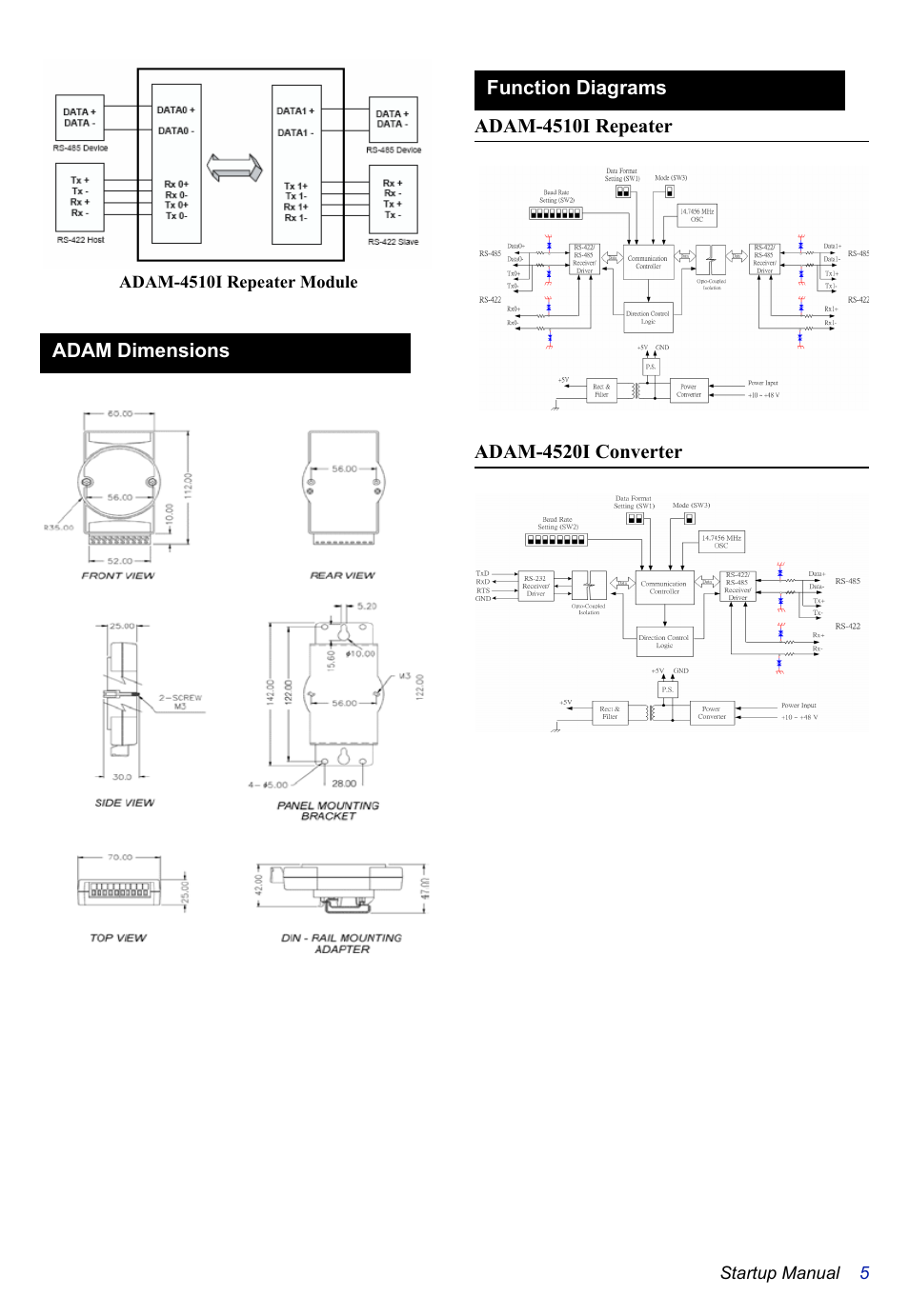 B&B Electronics ADAM-4520I - Manual User Manual | Page 5 / 5