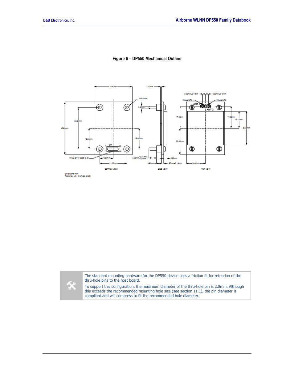 Mechanical outline, Figure 6, Dp550 mechanical outline | 0 mechanical outline | B&B Electronics WLNN-EK-DP551 - Product Specification User Manual | Page 30 / 37
