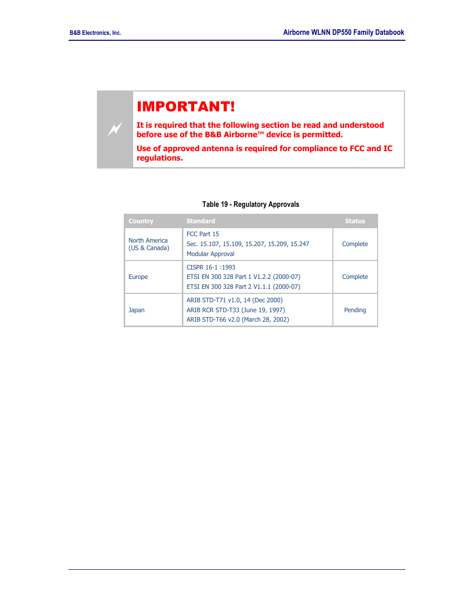 Regulatory certification and agency approvals, Fcc statement, Table 19 - regulatory approvals | Important, 0 regulatory certification and agency approvals | B&B Electronics WLNN-EK-DP551 - Product Specification User Manual | Page 32 / 37