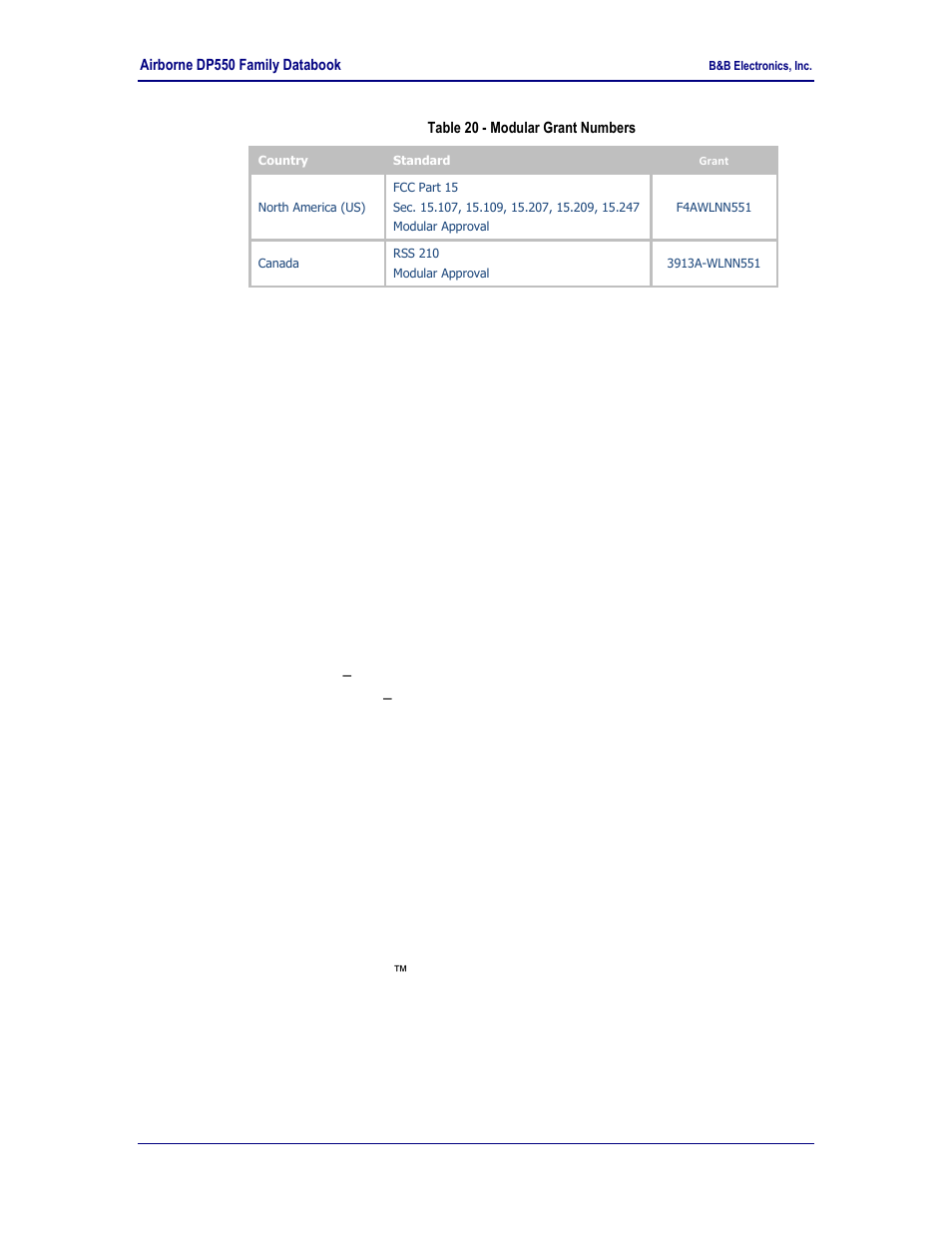 End product labeling, Table 20 - modular grant numbers, 5 end product labeling | B&B Electronics WLNN-EK-DP551 - Product Specification User Manual | Page 35 / 37