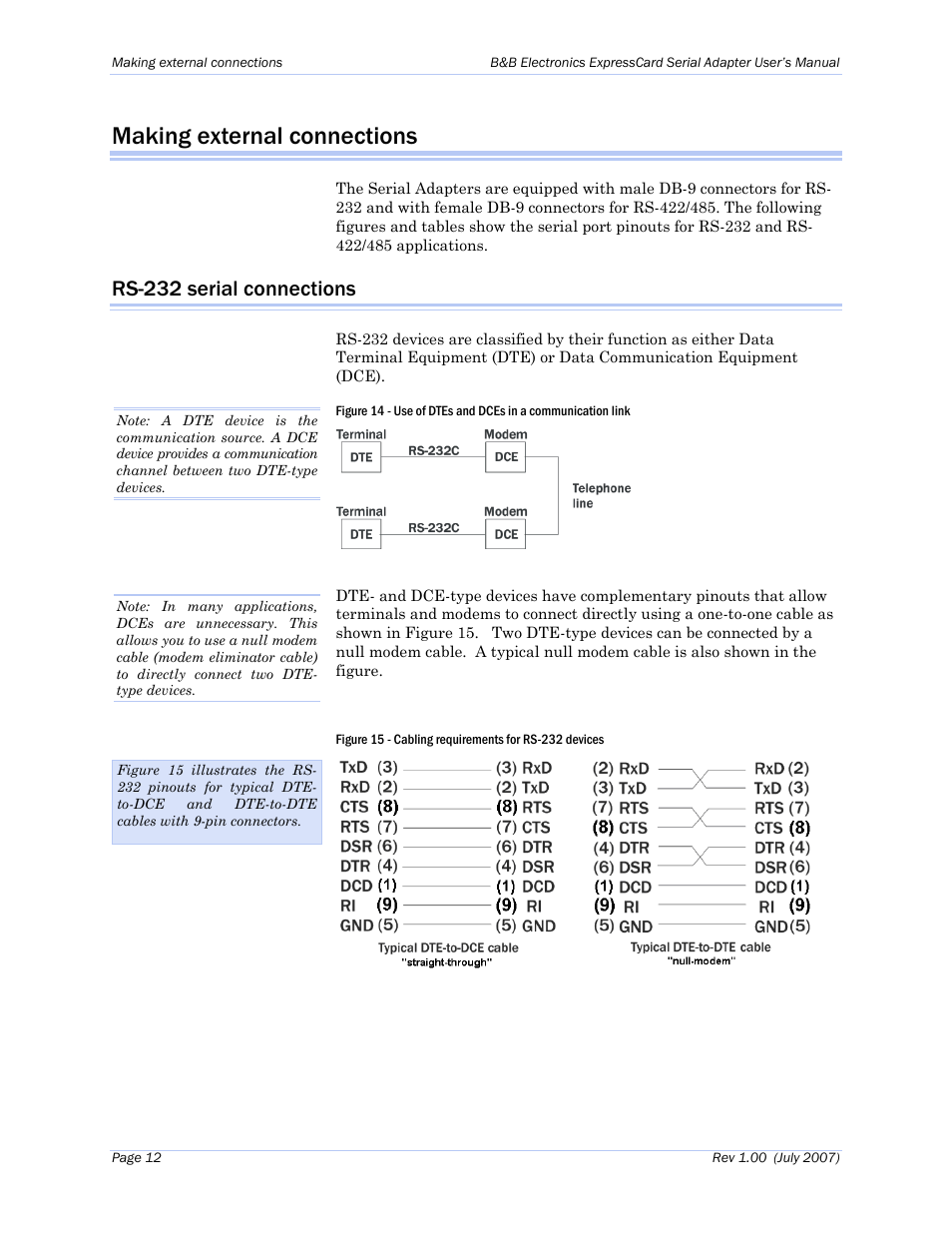 Making external connections, Rs-232 serial connections | B&B Electronics QSPXP-100 - Manual User Manual | Page 16 / 36