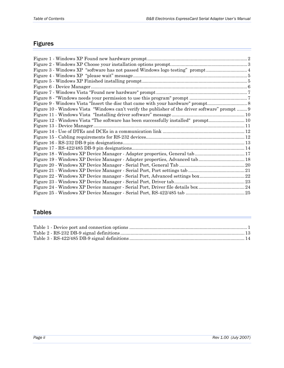 Figures, Tables | B&B Electronics QSPXP-100 - Manual User Manual | Page 4 / 36