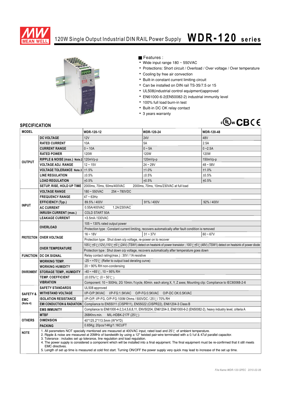 B&B Electronics WDR- 120 Series - Datasheet User Manual | 2 pages