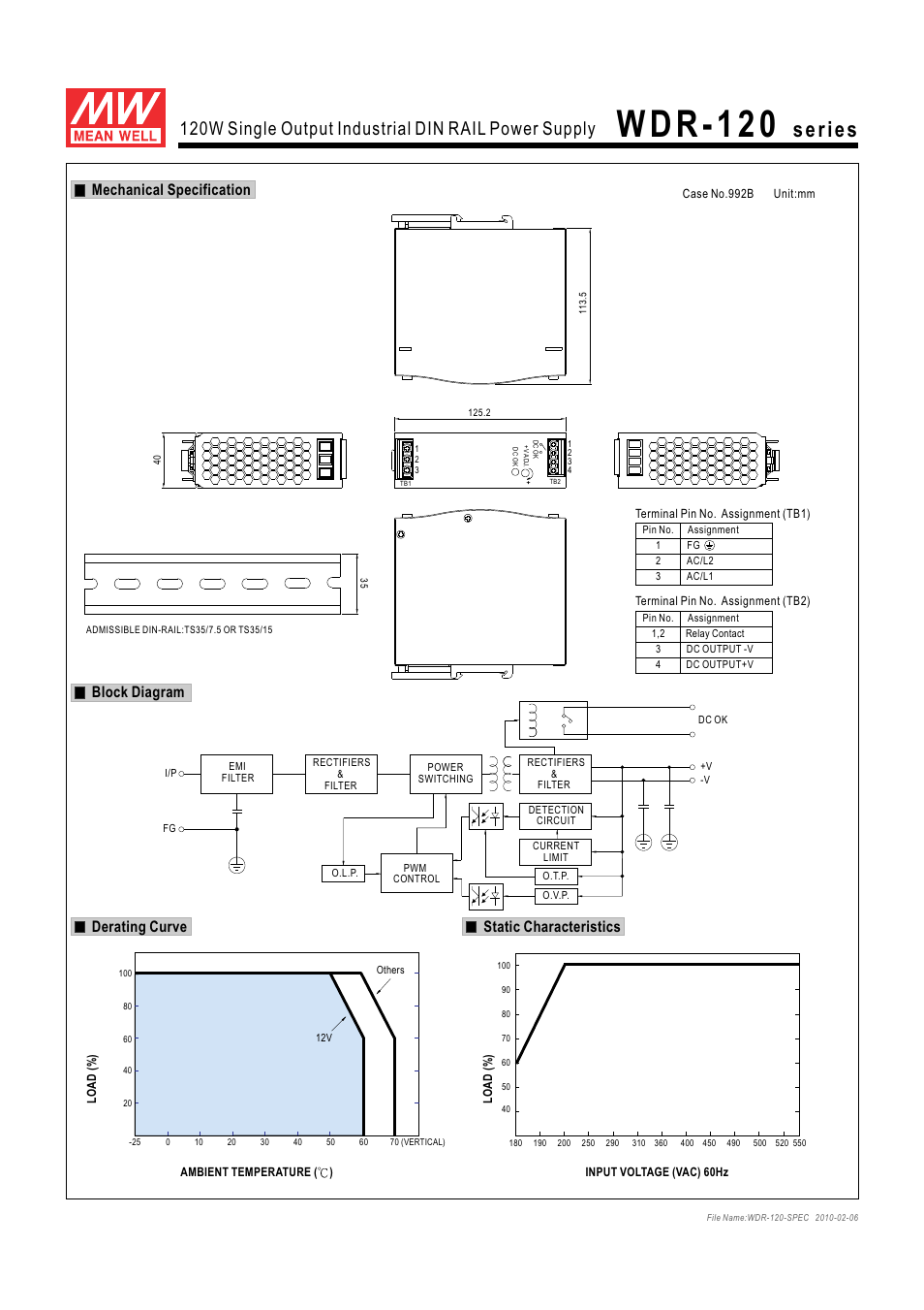 W d r - 1 2 0, Mechanical specification derating curve, Block diagram | Static characteristics | B&B Electronics WDR- 120 Series - Datasheet User Manual | Page 2 / 2
