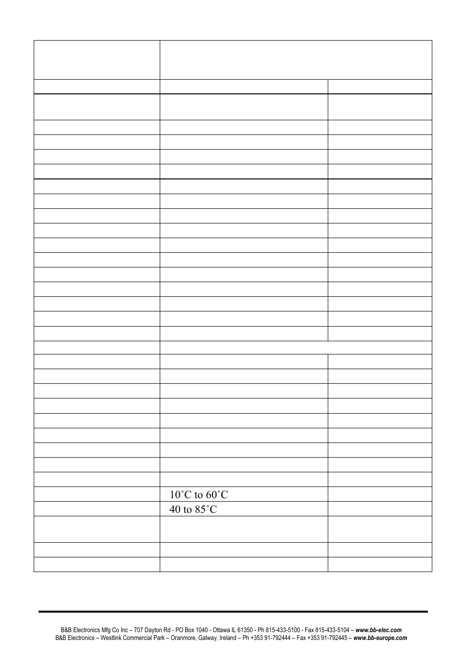 B&B Electronics ESW108 Series - Quick Start Guide User Manual | Page 20 / 21