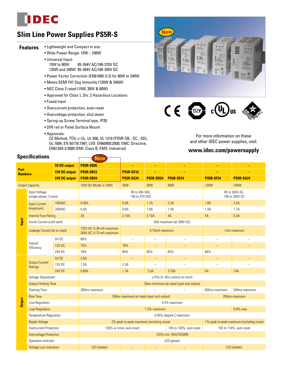 B&B Electronics PS5R-S Series - Datasheet User Manual | 2 pages