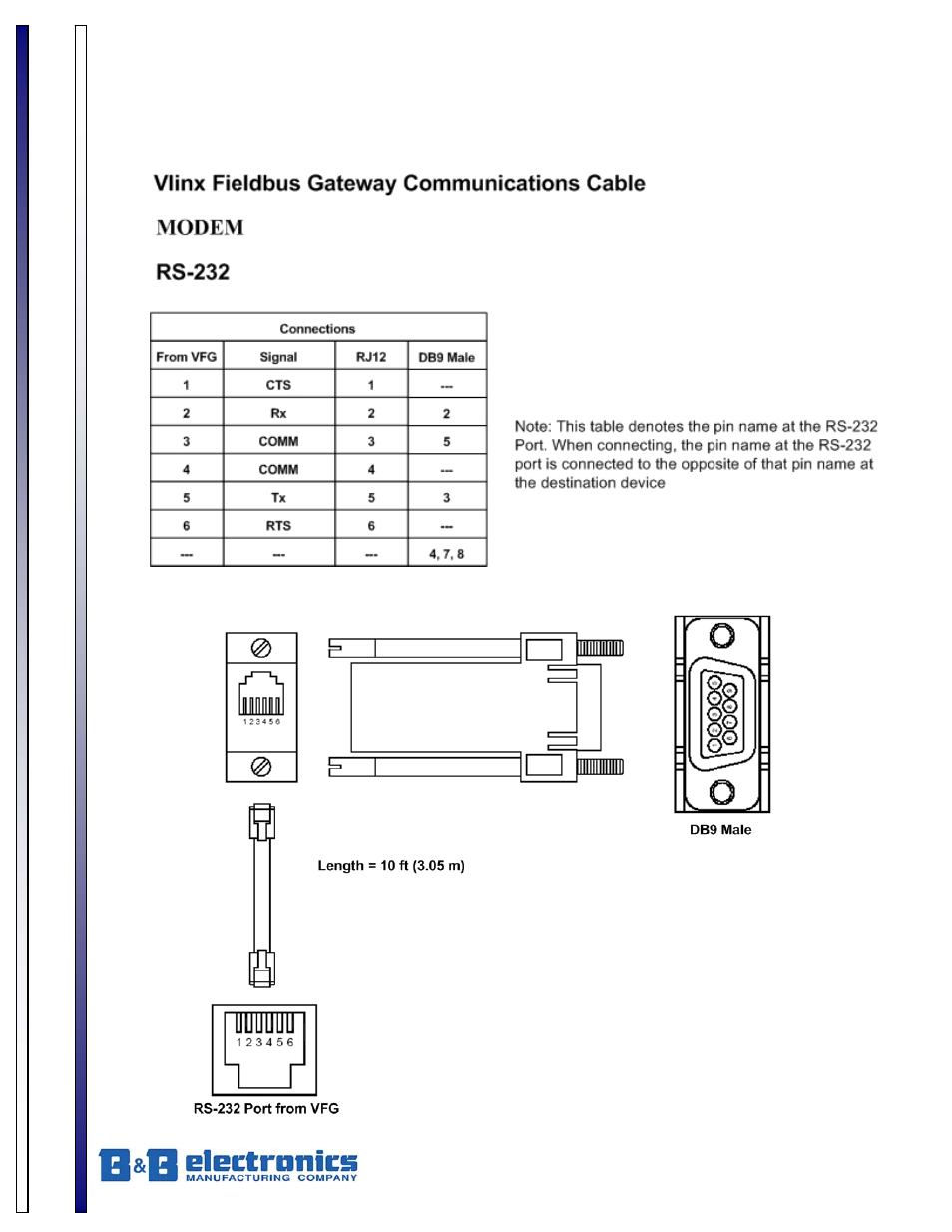 B&B Electronics CBL00800 - Datasheet User Manual | 1 page