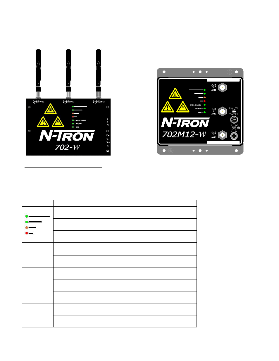 B&B Electronics 702M12-W - Manual User Manual | Page 11 / 53