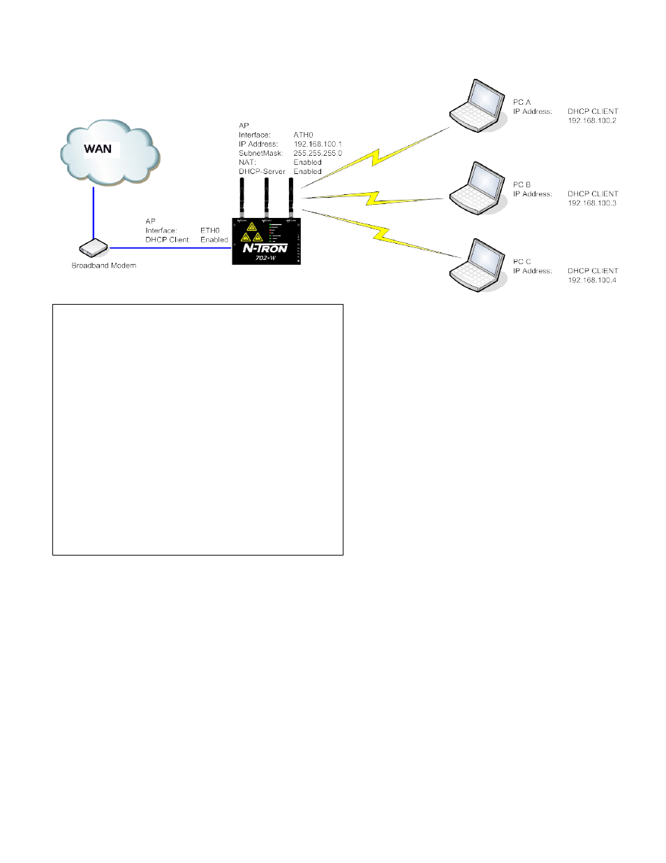 B&B Electronics 702M12-W - Manual User Manual | Page 48 / 53