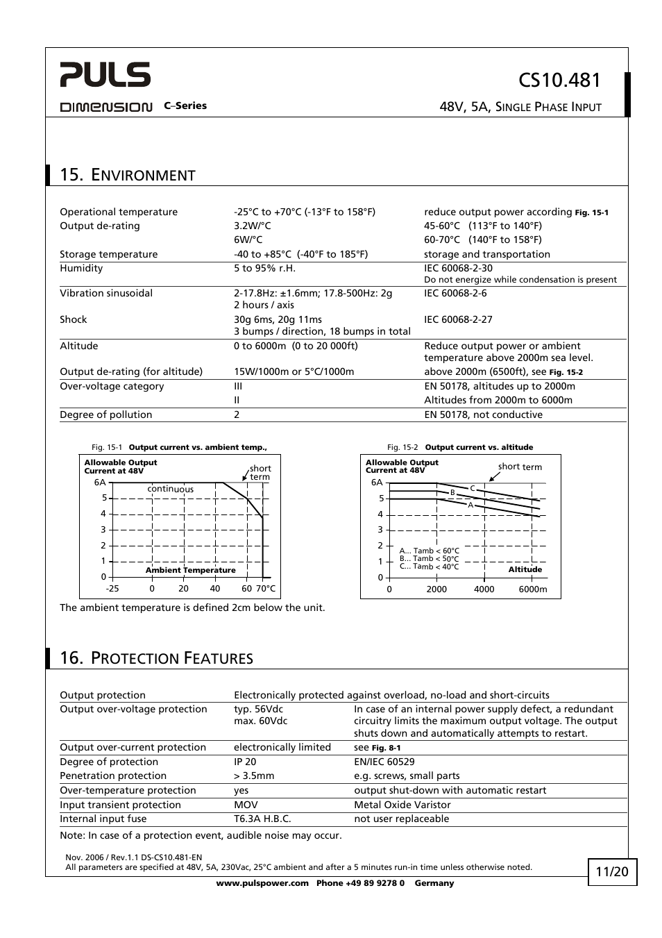 Nvironment, Rotection, Eatures | 48v, 5a, s | B&B Electronics NTPS-48-5 - Datasheet User Manual | Page 11 / 20