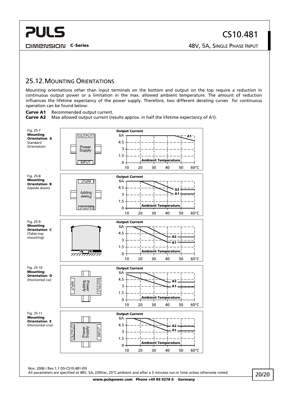 48v, 5a, s, Ounting, Rientations | B&B Electronics NTPS-48-5 - Datasheet User Manual | Page 20 / 20